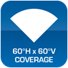 60°H x 60°V Coverage