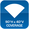 90°H x 40°V Coverage